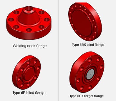 API 6A Flanges