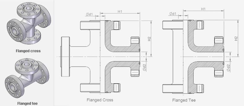 Flanged Crosses & Tees